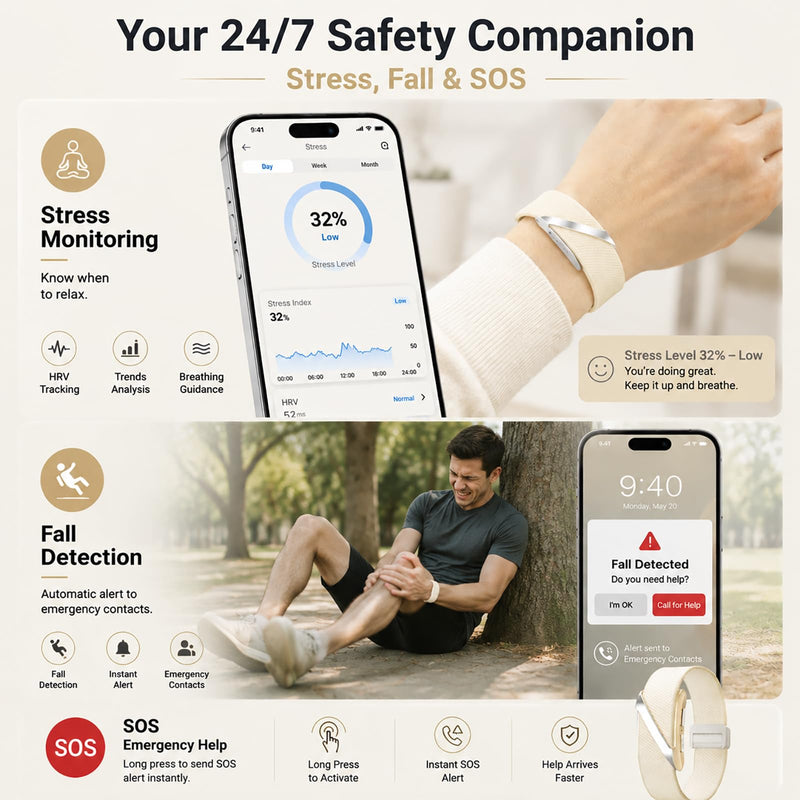 Fitness Tracker Wearable Activity Tracker AI Sleep 24/7 Heart Rate Monitor Multi-Sport Tracking Screenless SOS Fall Detection Waterproof & Long Battery Life Smart Bracelet for Men Women Senior beige