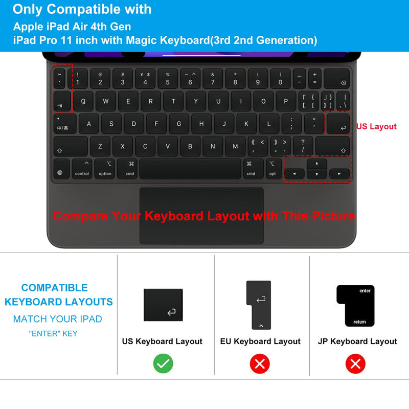 CaseBuy Ultra Thin Keyboard Cover for Apple iPad Air 4th Gen & iPad Pro 11-inch with Magic Keyboard(3rd 2nd Generation), iPad Air 4th TPU Protective Skin iPad Pro 11(3rd 2nd Gen)