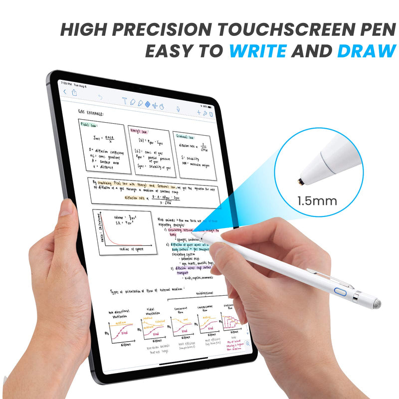 Stylus for Samsung Galaxy S20, S20+, EDIVIA Digital Pencil with 1.5mm Ultra Fine Tip Pencil for Samsung Galaxy S20, S20+ Stylus, White