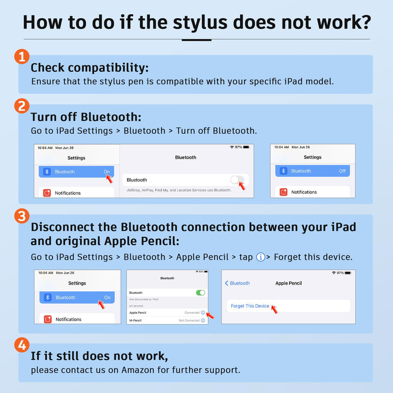 Fast Charge Stylus Pen for iPad, Palm Rejection & Tilt Sensitivity, Compatible with iPad Pro 11/12.9in, iPad 6/7/8/9/10, iPad Air 3/4/5, iPad Mini 5/6 White
