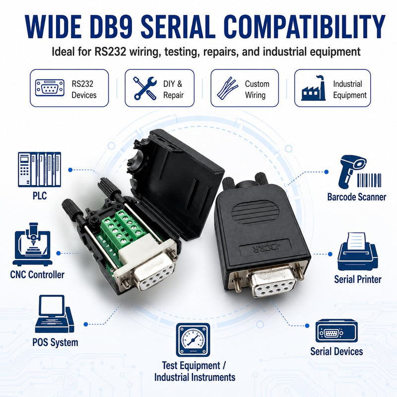 UHUZZ 1PCS DB9 Female Breakout Connector, Solderless 9-Pin D-Sub RS232 Serial Adapter with Screw Terminals, Protective Housing, Long Screws and Tail Pipe for PLC, Modem, Industrial Equipment 1 pcs