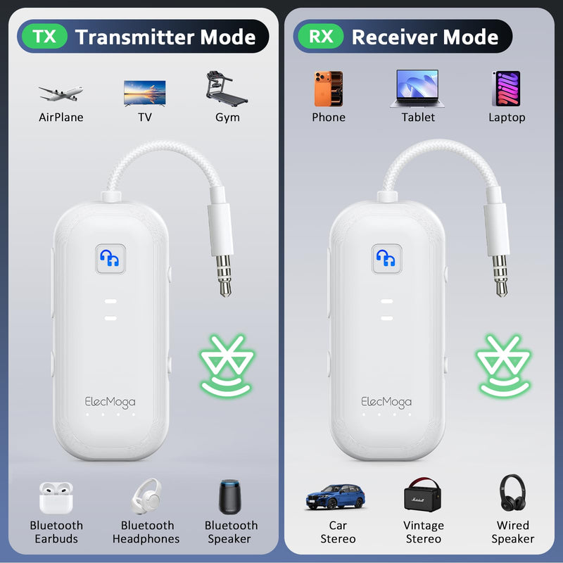 2025 Upgraded Airplane Bluetooth 5.4 Transmitter with aptX Adaptive, ElecMoga Airplane Travel Essentials Supports 2 AirPods or Headphones, 2-in-1 AUX Wireless Transmitter Receiver for TV, Car, White Pure White