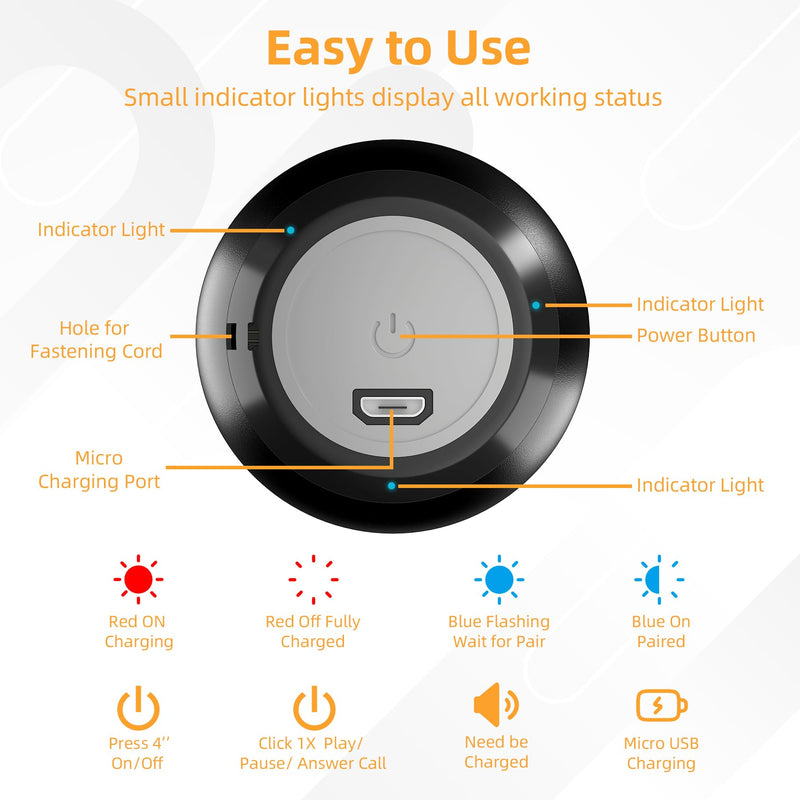 [AUSTRALIA] - 2Pack Portable Mini Speaker, Bluetooth Tiny Speaker,Wireless Micro Speaker for Phone/PC/Tablet, Rechargeable Battery, Built-in Microphone, Cute Mini Speaker with Strap to Carry, Black 