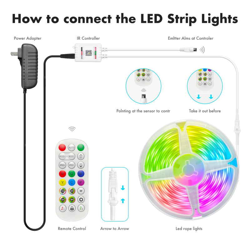 IC Smart RGB LED Strip Lights, 65.6FT LED Lights for Bedroom, App Control/Remote Control, Music Sync, DIY Design, Rainbow Chasing Effects, Strip Lights for Home, Party Decor