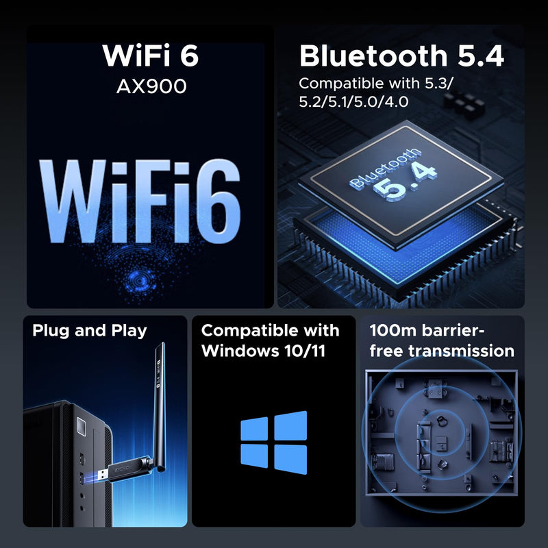 [AUSTRALIA] - UGREEN 2-in-1 USB Bluetooth WiFi Adapter, AX900 + Bluetooth 5.4 WiFi 6 Adapter for Desktop PC with 5GHz/2.4GHz Dual Band, 6dBi High Gain Antenna, Built-in Driver for Windows 10/11 