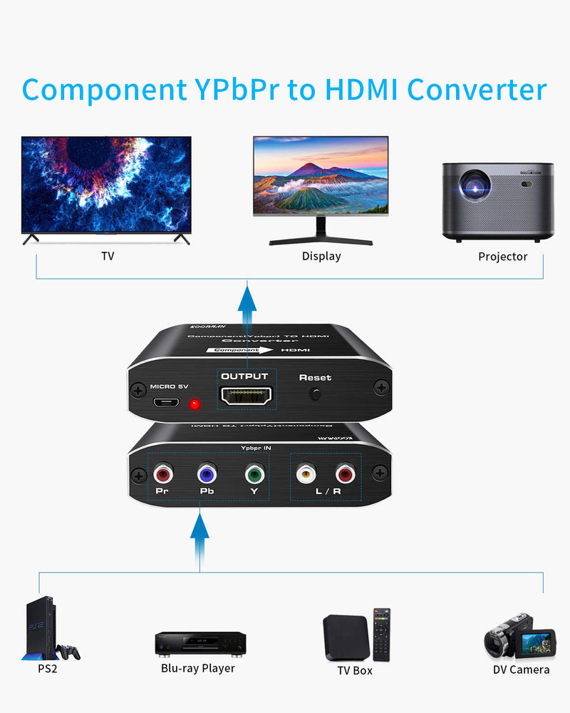 Component to HDMI, YPbPr to HDMI Converter, Koopman 5RCA RGB to HDMI Converter Adapter, Supports 1080P Video Audio Converter Adapter HDMI V1.4 for DVD PSP Xbox PS2 N64 to HDTV Monitor and Projector