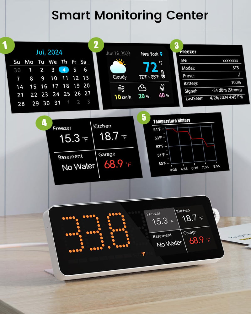 [AUSTRALIA] - MOCREO WiFi Freezer Thermometer Alarm with Digital Monitor Hub, App and Email Alerts, 2-Year Data Export, No Subscription Fee, 2 Remote Temperature Sensors for Home Refrigerator, Fridge, Freezer 1 LCD Hub + 2 Sensors 