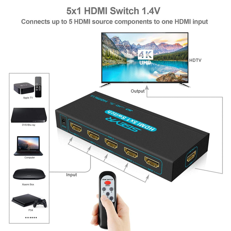 HDMI Switch SGEYR 5x1 HDMI Switcher 5 in 1 Out HDMI Switch Selector 5 Port Box with IR Remote Control HDMI 1.4 HDCP 1.4 Support 4K@30Hz Ultra HD 3D 2160P 1080P Blue
