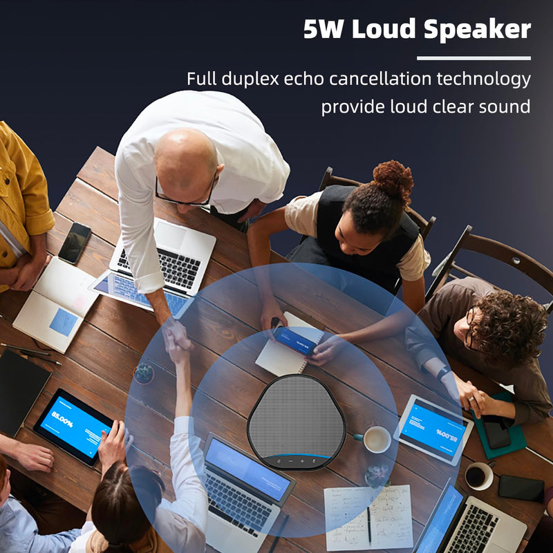 Conference Speaker and Microphone, USB Speakerphone Built-in AI Noise Reduction Mic, 360° Voice Pickup Echo Cancellation Conference Microphone with 5W Speaker and Touch Control Mute
