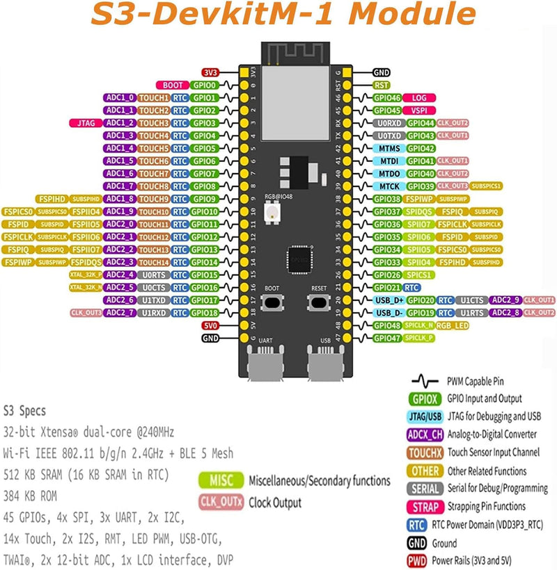 ESP ESP-32-S3 Development Board ESP-32-S3 Module with ESP-1-N16R8 Low Power MCU with Dual-Mode Wi-Fi and Bluetooth Type-C Connector Compatible with Arduino 1