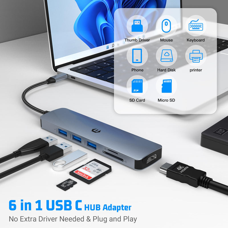 USB C Hub, 6 in 1 USB C Adapter for Mac Pro/Air, USB 3.0 5Gbps Speedy Docking Hub for Dell,Surface,HP,Lenovo and Other Type C Devices (4K HDMI,USB A 3.0,SD/TF)