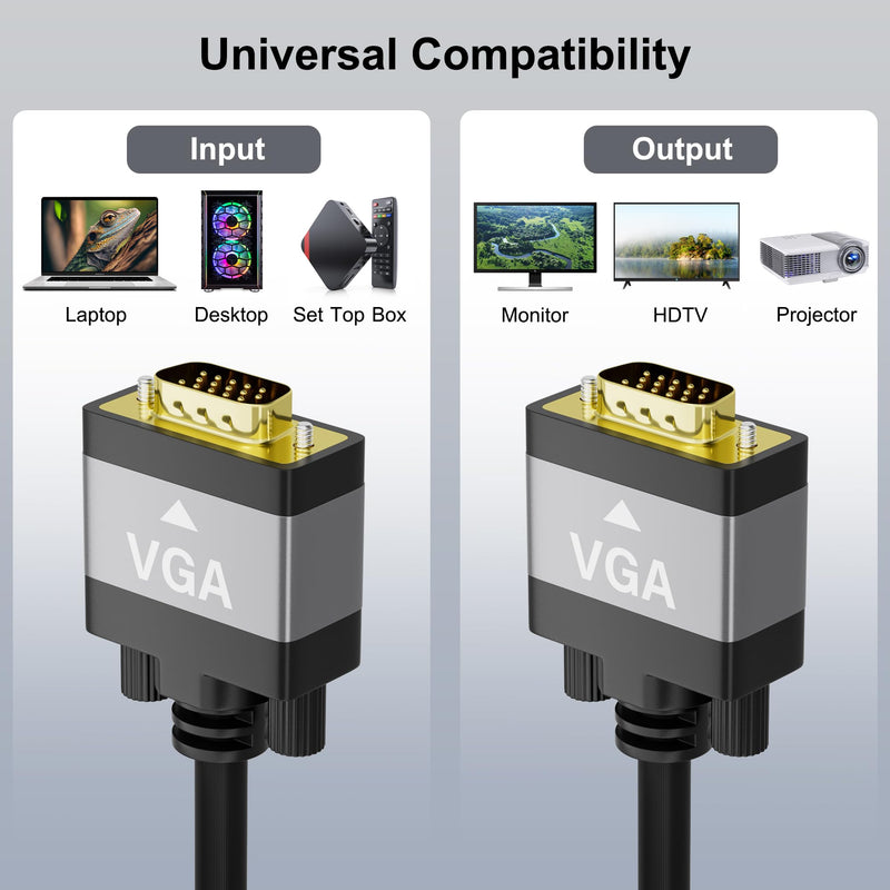 VGA to VGA Cable 4 FT, VGA Male to Male Adapter Cord, Standard 15 Pin Gold-Plated Connectors, Aluminum Shells, 1080P, for Computer, Laptop, Desktop, Monitor, Projector, Gaming, HDTV, DVD, Black 4ft
