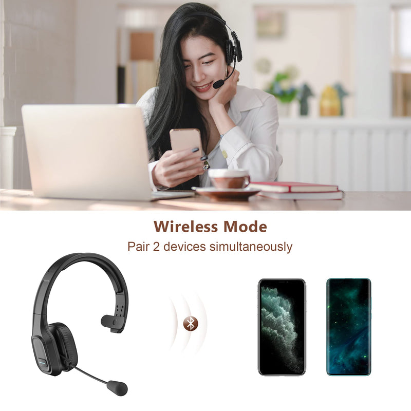 COMEXION Trucker Bluetooth Headset V5.0, Wireless Headset with Noise Canceling&Mute Microphone for Cell Phones, On Ear Bluetooth Headphone for Computer, Zoom Meetings, Skype, Home Office BH-M100