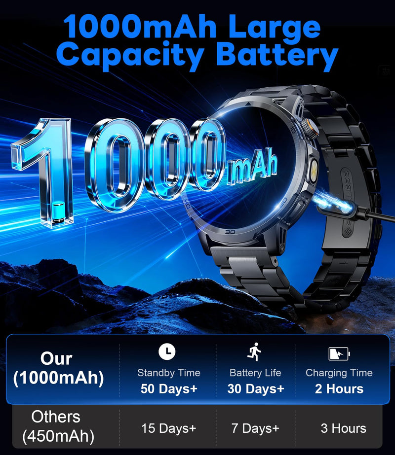 Military Smart Watch for Men Answer/Make Call, 1.85'' HD Rugged Smartwatch with 1000mAh Battery/Flashlight/Heart Rate/110+ Sports Mode, IP68 Waterproof Fitness Tracker Watch for Android iPhone Black