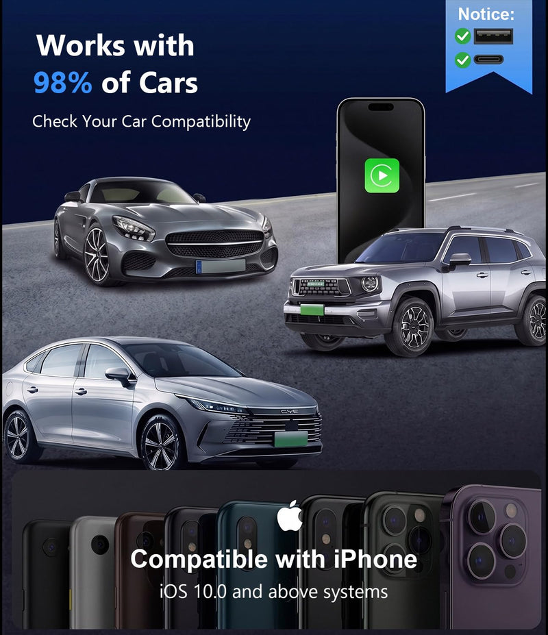Wireless CarPlay Adapter for Apple iPhone - 2027 Upgraded CarPlay Wireless Adapter with USB C/A, Ultra-mini Bluetooth Car Play Adapter - 3s Auto Connect Stable Connection - Space Black