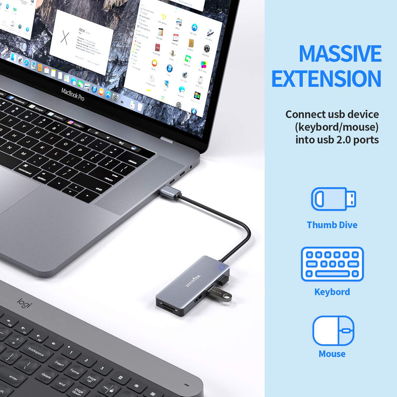 USB to HDMI Adapter, 5-in-1 USB hub 3.0 with HDMI 1080p for Extended Monitor PC Laptop Desktop, 2 USB Ports, SD and Micro SD Card Reader[for Windows Series Laptop PC only] USB3.0