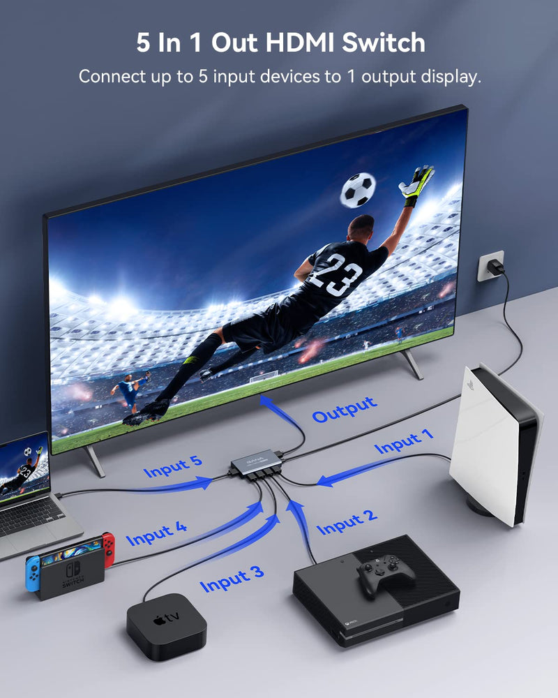 [AUSTRALIA] - HDMI Switch 5 in 1 Out 4K@60Hz, GANA HDMI Splitter Switcher with Remote, Aluminum HDMI 2.0 Switch Box Hub for 3D, HDCP2.2, HDR, Compatible with Xbox, PS5/4/3,Fire Stick,Roku,Blu-Ray Player Gray 