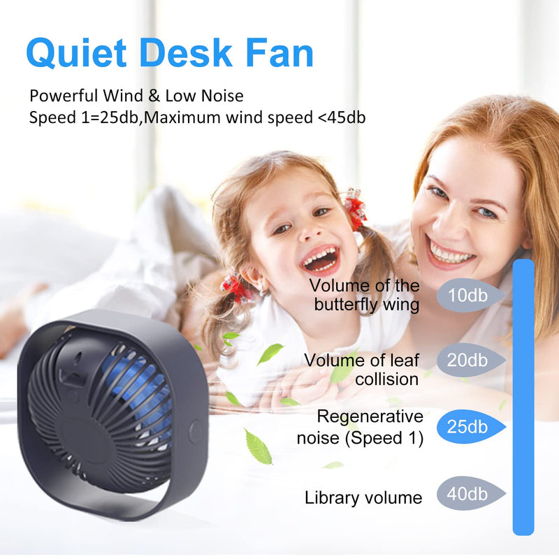 Fascryla USB Desk Fan,2000mAh Powerful Desktop Table Cooling Fan,Small Personal Fan,USB Rechargeable Mini Fan with 3 speed Strong Airflow for Home Office Desktop Camping,Summer Gift for Friends(Blue)