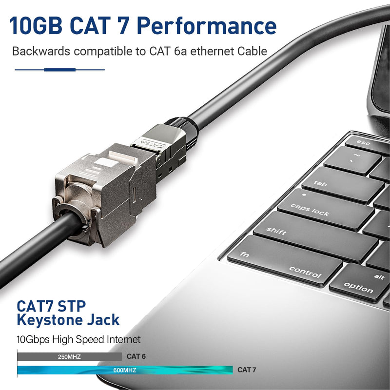 ZOERAX 4x CAT7 Keystone RJ45 Module Socket - Tool-Free LSA Insulation Terminal for CAT7/CAT6a/CAT6 Installation Cable, 10 Gbit/s 1000 MHz, Fully Shielded STP (AWG 22-24) - For Patch Panel & Network 4 Cat 7