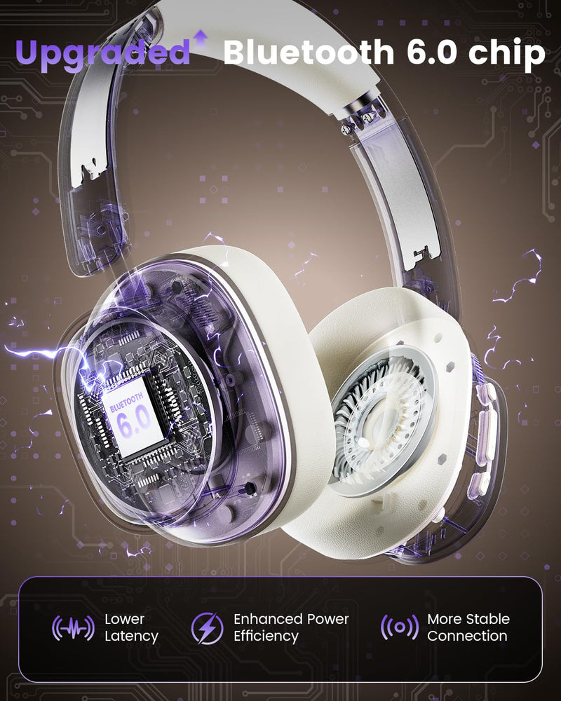 Active Noise Cancelling Headphones,78H Wireless Bluetooth Headphones | Over-Ear Headset,Bluetooth 6.0,Hi-Res,Low Latency,Foldable,Built-in Microphone,Ideal for Travel,Home,Office,Cellphone,PC Wheat White