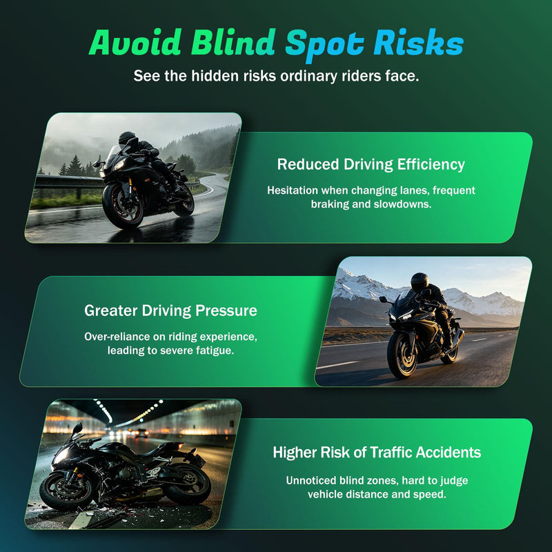 BSD01 Motorcycle BSD Blind Spot Detection System, 24GHz Millimeter-Wave Radar, RCW Rear Collision Warning, IP67 Waterproof, All-Weather Safety Protection with LED Indicators Alert for All Moto Black Large