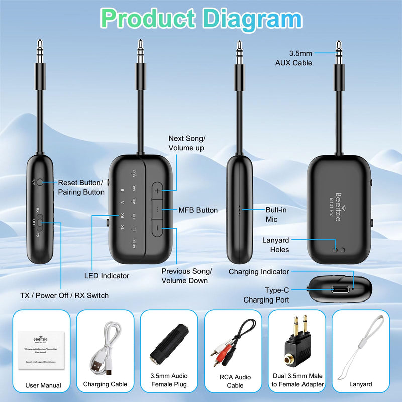 2024 Upgraded Pro Bluetooth Transmitter Receiver,2-in-1 Airplane Bluetooth 5.4 Adapter for Flight,TV,PC,Gym,Switch,Supports to 2 AirPods/Headphones;Bluetooth Receiver for Car/Home Stereo Black