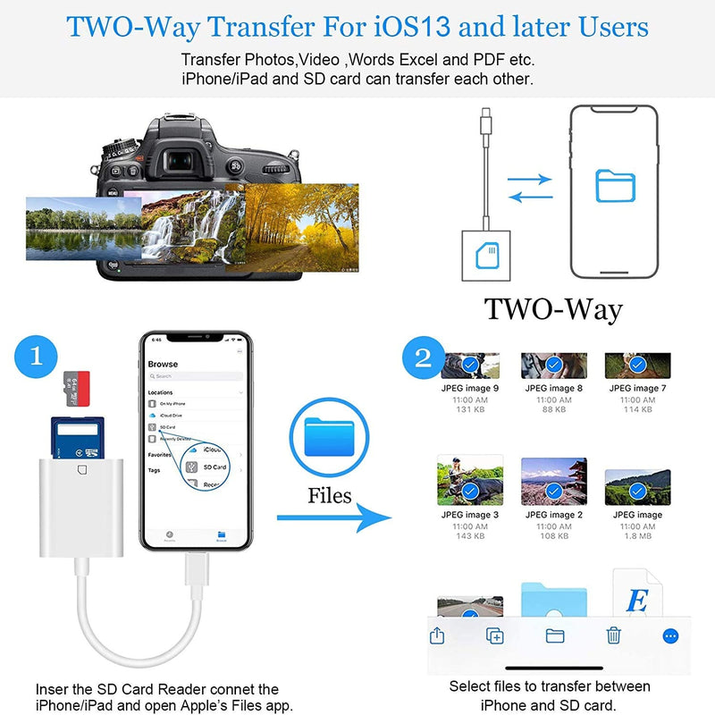 Apple MFi Certified Lightning to SD Card Camera Reader for iPhone iPad, Veetone SD Card Reader Memory Card Reader Trail Camera Viewer SD Card Adapter for iPhone 12/11/XS/XR/X/8/7/iPad, Plug and Play One Slot