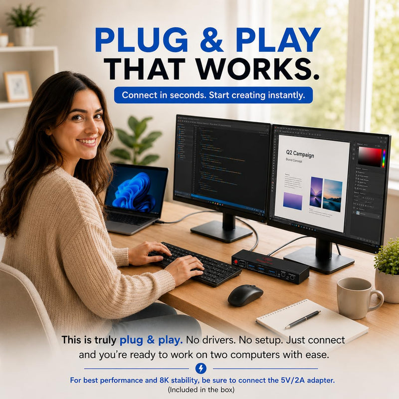 HDMI KVM Switch 2 Monitors 2 Computers – 8K@60Hz, 4K@120Hz, 4 Port USB 3.0 Hub (5Gbps), Wired Remote, Plug & Play for Windows/Mac/Linux with an additionl Braided 8K HDMI Cable