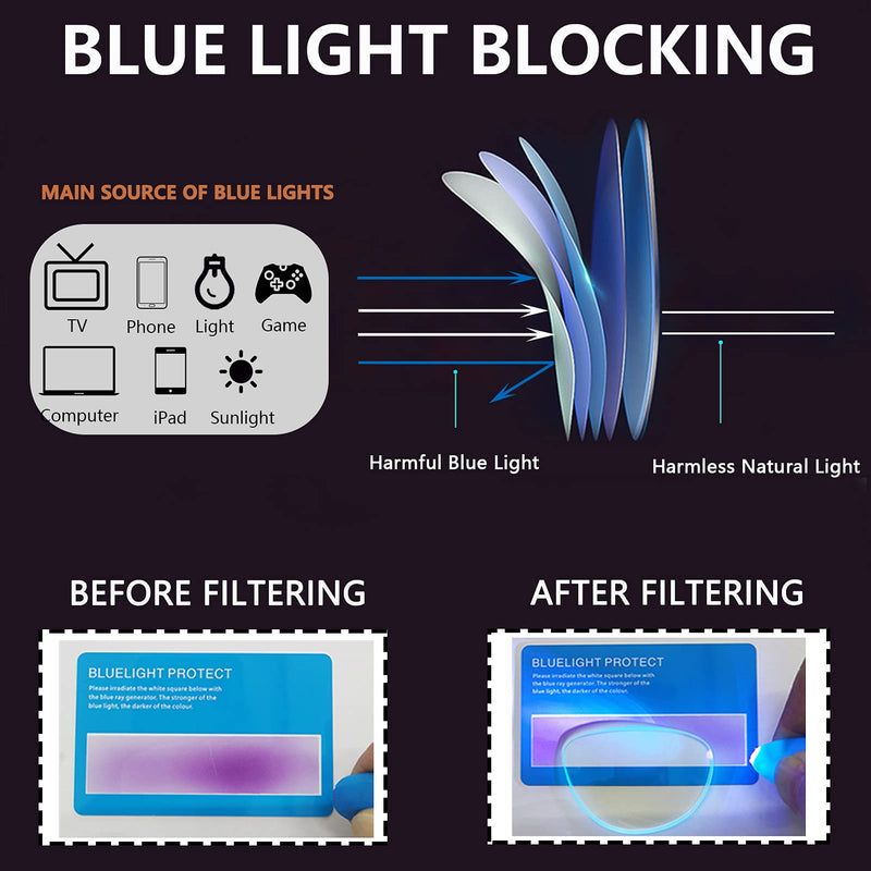 JJWELL 3 Pack Blue Light Blocking Reading Glasses for Men Anti Computer Glare Eyestrain Spring Hinge Readers with Pouches Black Gunmetal Brown 1.5 x
