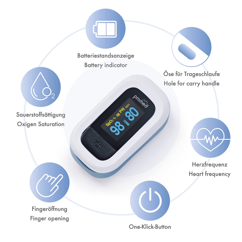 Promed Pulse Oximeter PM-200 Pro, Easy Measurement of Heart Rate & Oxygen Saturation in the Blood, Finger Pulse Oximeter with OLED Display and Automatic Shut-Off