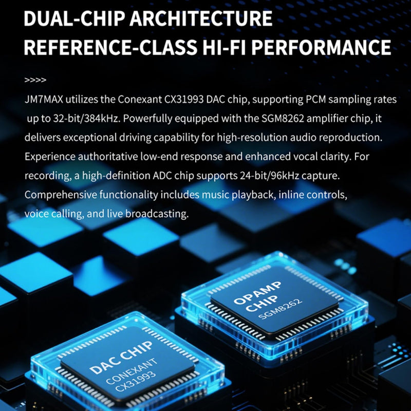 [AUSTRALIA] - JCALLY JM7 MAX USB-C to 3.5mm Headphone DAC Amplifier CX31993 + SGM8262, Type-C to 3.5mm Digital Audio Decoding for iPhone, Samsung Galaxy, iPad & Android Phone 