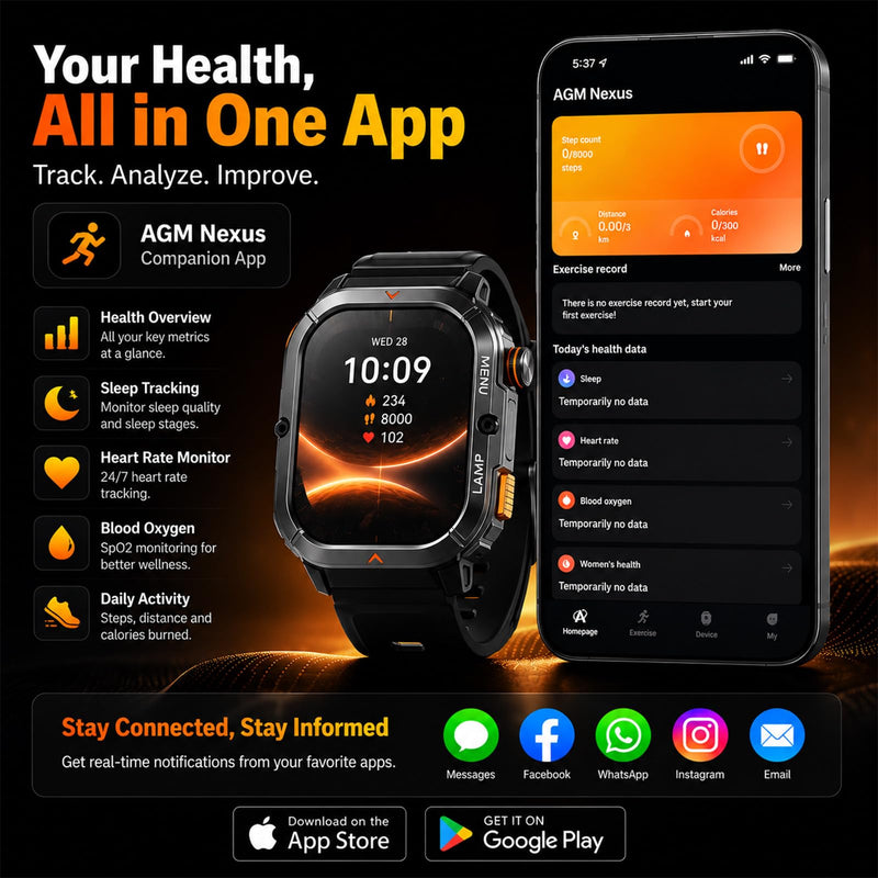 AGM 1.95" AMOLED Rugged Smartwatch, Wrist Call, Heart Rate, SPO₂ & Sleep Monitor, Fitness Tracker, Notification, Weather, Find Phone, Music & Camera Control, Custom Watch Faces 1.95 Inch