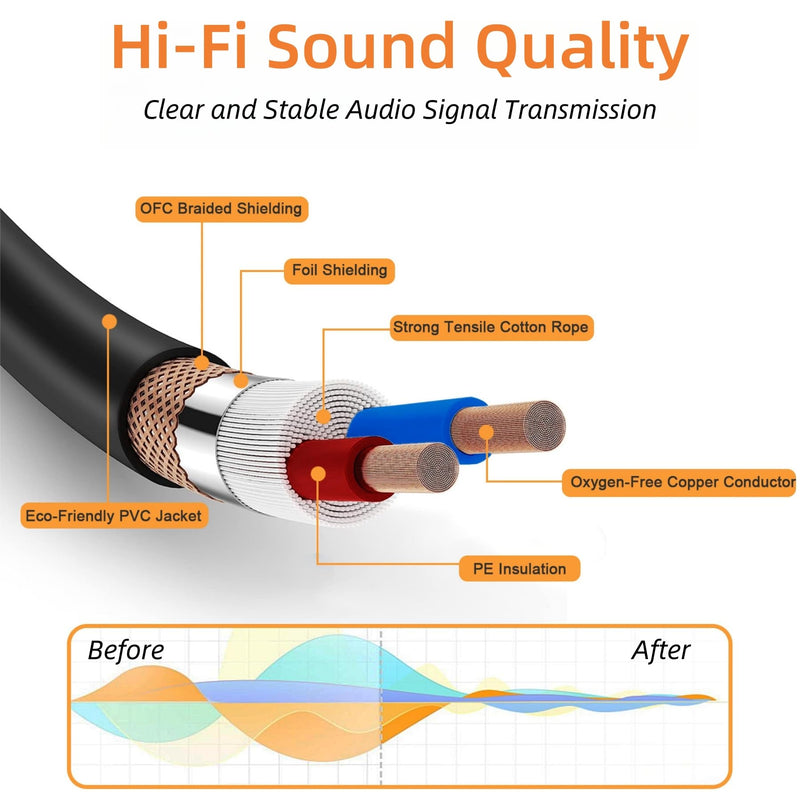 XLR Cables 3ft 6 Pack, XLR Male to Female Microphone Cable with Gold-Plated 3-Pin, Balanced Shielded Short Mic Cord for Mic Mixer, Recording Studio, Podcast 3 feet-6pack