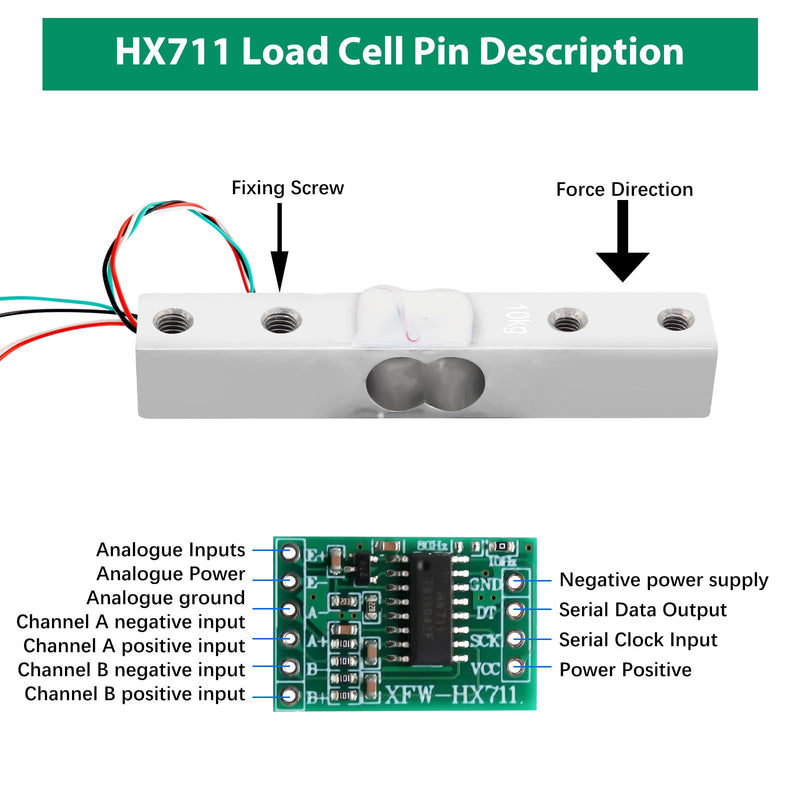 Binghe HX711 AD Amplifier Module + 10 kg Weight Sensor HX711 Load Cell Kit High Precision Load Cell Module Compatible with Arduino/Portable Electronic Kitchen Scales