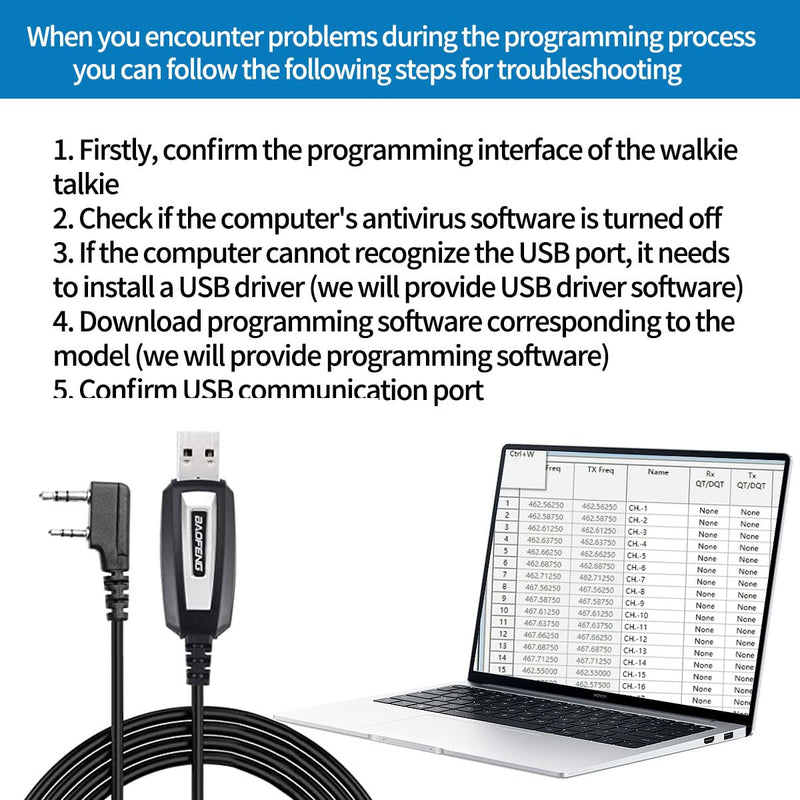BAOFENG USB Programming Cable CH340 Chip for UV-5R BF-F8HP 5RM UV-21R GMRS UV-5G Plus GM-15PRO GM-5RH GM21 K5PLUS AR-152 UV-17R TIDRADIO TD-H3 8 Quansheng UV-K5 8 Ham Radio Black-CH340
