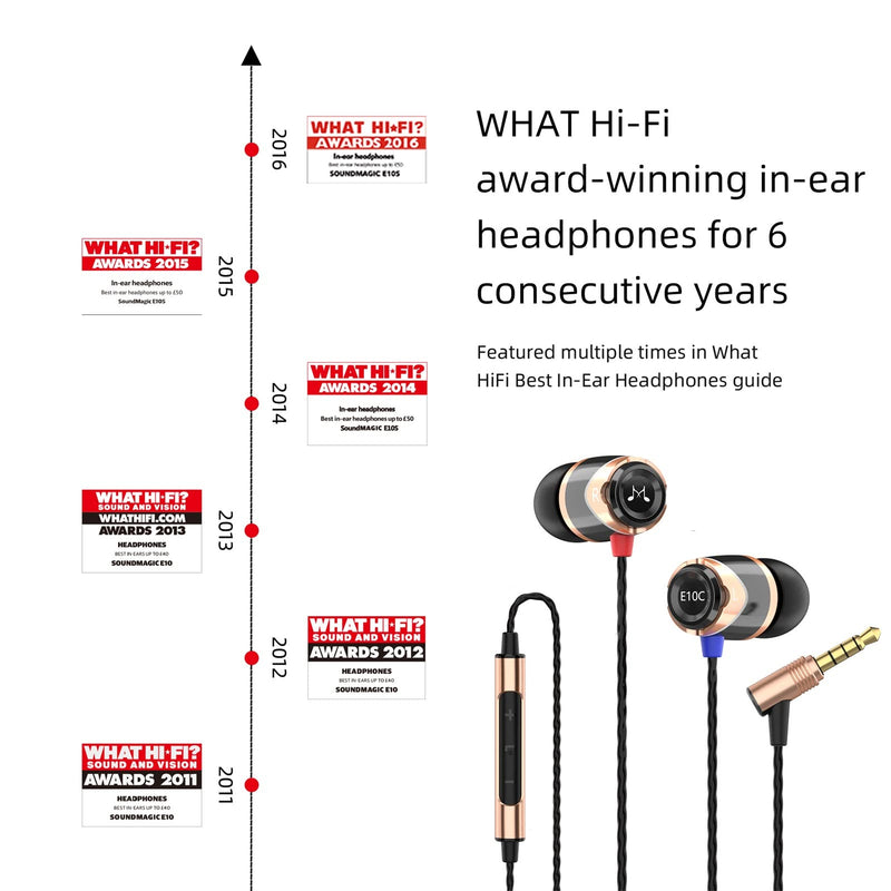 SoundMAGIC E10C Wired Earbuds with Microphone HiFi Stereo Earphones Noise Isolating in Ear Headphones Powerful Bass Tangle Free Cord Black Gold | Deep noise isolation, Punchy bass, Clear treble, Crystal-clear call, Rugged metal shell, Tangle-free cord,...