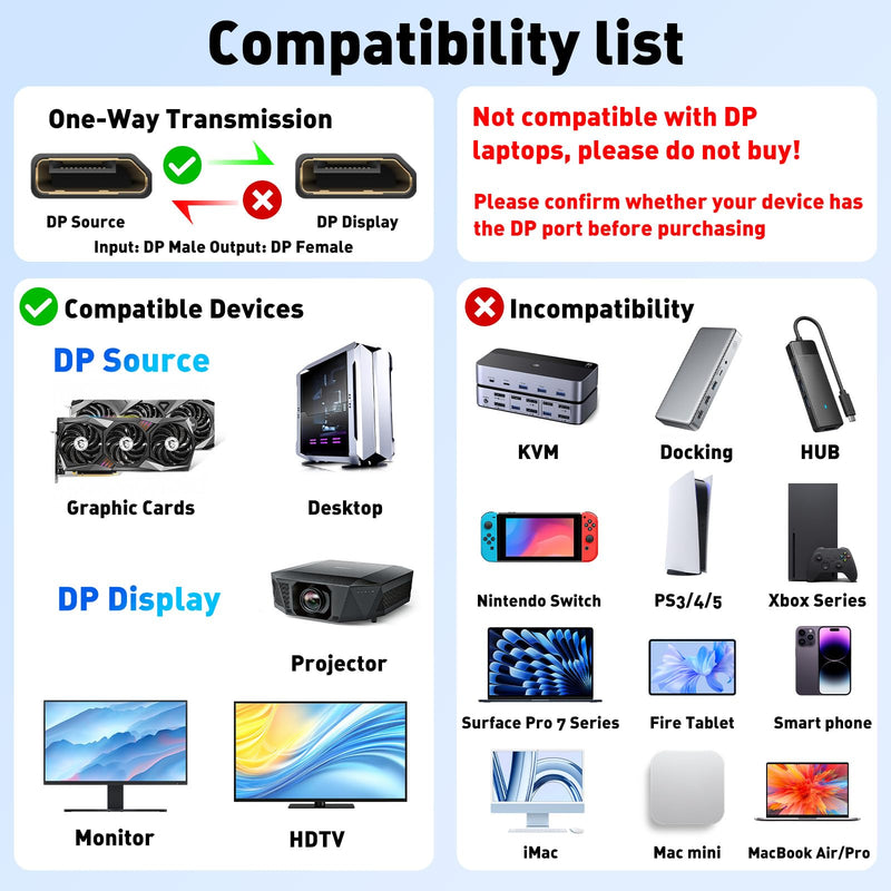 4K@60Hz DisplayPort to Dual DisplayPort Splitter for Dual Monitors Adapter | DisplayPort Mst Hub, DP 1.4 to Dual DP Adapter 1 in 2 Out Extended Display Port Splitter for PC, NVIDIA, AMD Graphics Card 4k DP to dual DP adapter