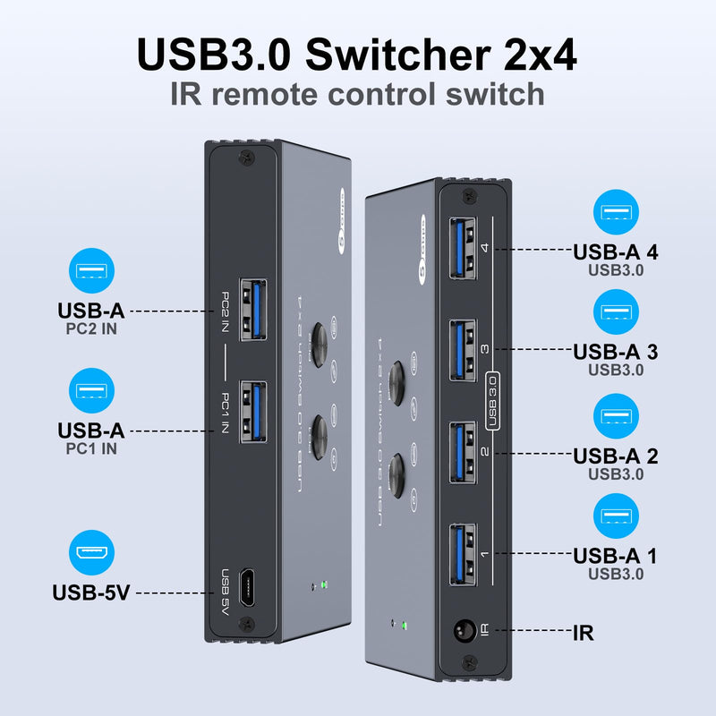 USB 3.0 Switch 2 Computers Share 4 USB Devices with IR Remote 4 Port Hub USB KVM Control 5Gbps Data Sharing for Keyboard Mouse Printer Scanner Deep gray