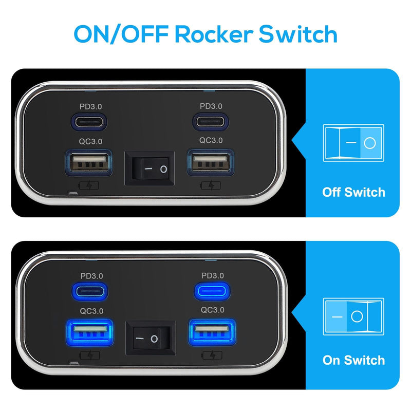Linkstyle 2PCS RV USB Outlet, 76W Dual 18W USB-A & Dual 20W PD3.0 Ports, Power Outlet Panel with Switch for 12V/24V Car Truck Marine