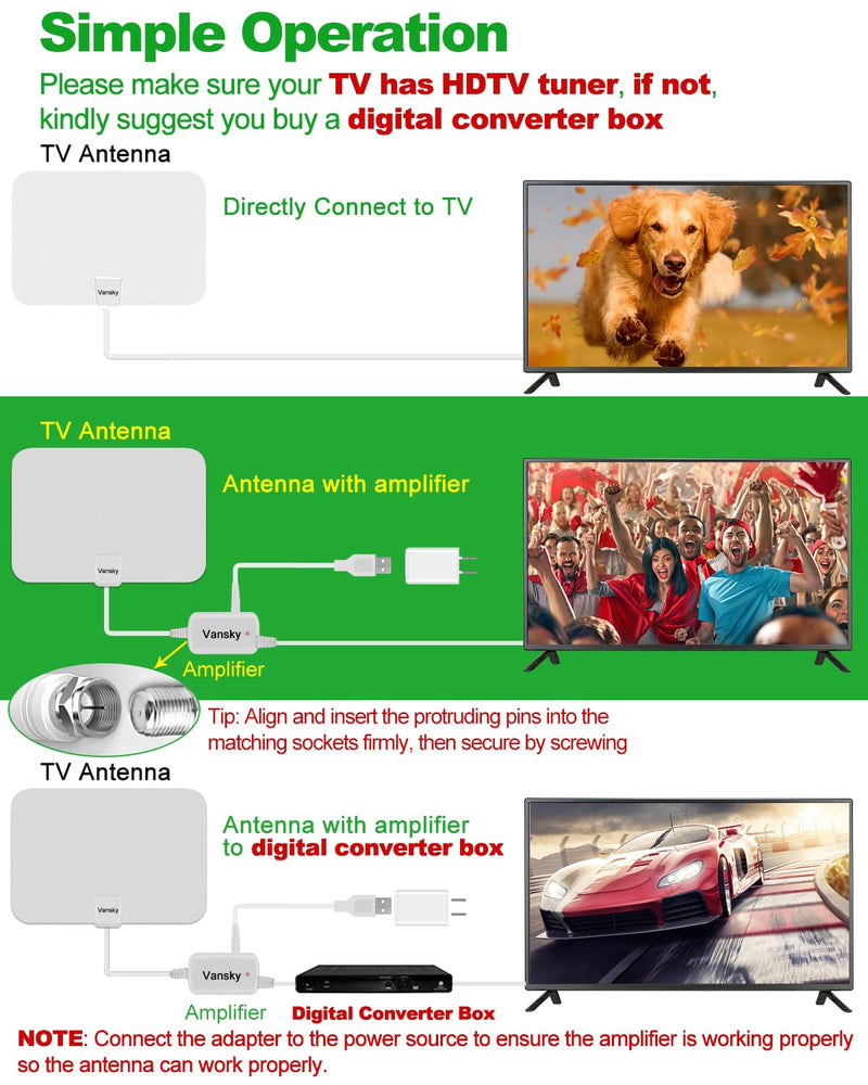 TV Antenna Indoor, Digital Amplified Indoor HDTV Antenna, 1080p VHF UHF Television Local Channels Detachable Signal Amplifier and 16.5ft Long Coax Cable White