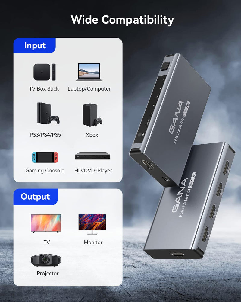 [AUSTRALIA] - HDMI Switch 5 in 1 Out 4K@60Hz, GANA HDMI Splitter Switcher with Remote, Aluminum HDMI 2.0 Switch Box Hub for 3D, HDCP2.2, HDR, Compatible with Xbox, PS5/4/3,Fire Stick,Roku,Blu-Ray Player Gray 