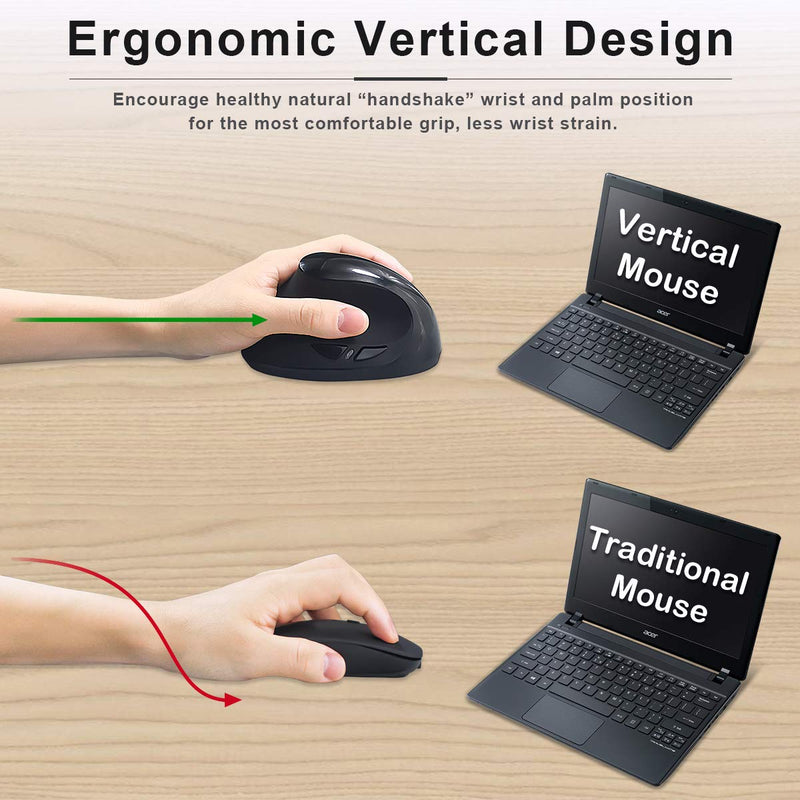 Left-Handed Mouse,2.4GHz Ergonomic Vertical DPI 800/1200/1600 Wireless Mouse with USB Receiver for Small Hand,Black Black