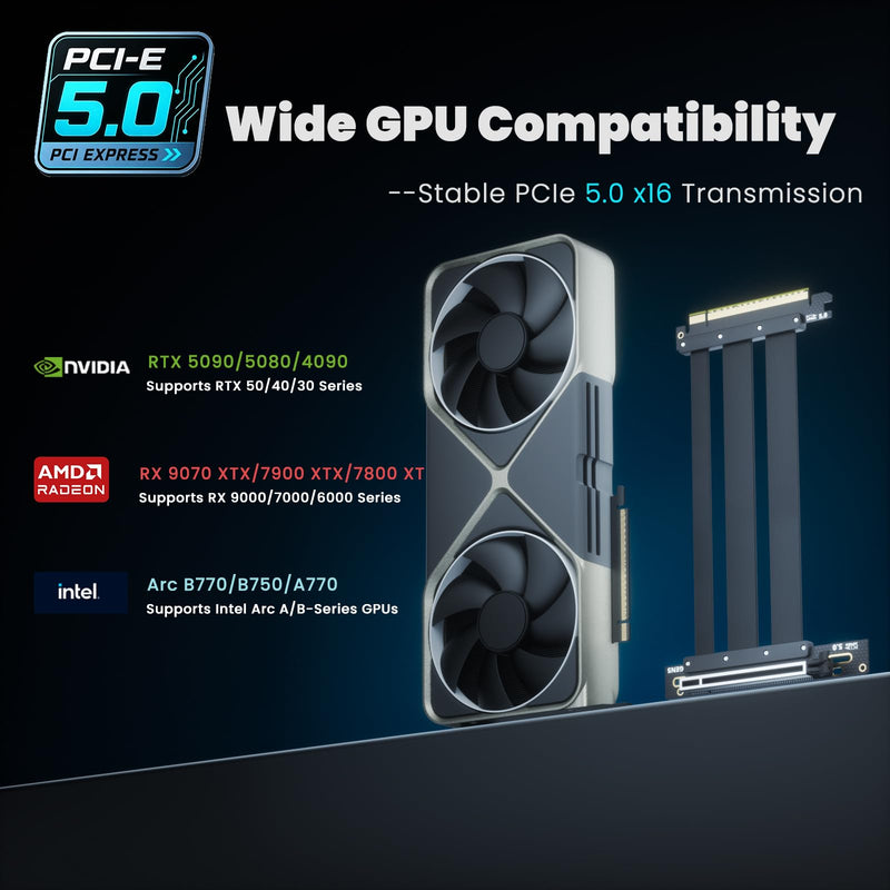 PCIe 5.0 x16 GPU Riser Cable 300mm, Up to 128GB/s High-Speed Extension Cable for Vertical GPU Mount, Supports RTX 50/40 Series & RX 9000/7000 Series, Backward Compatible with PCIe 4.0/3.0