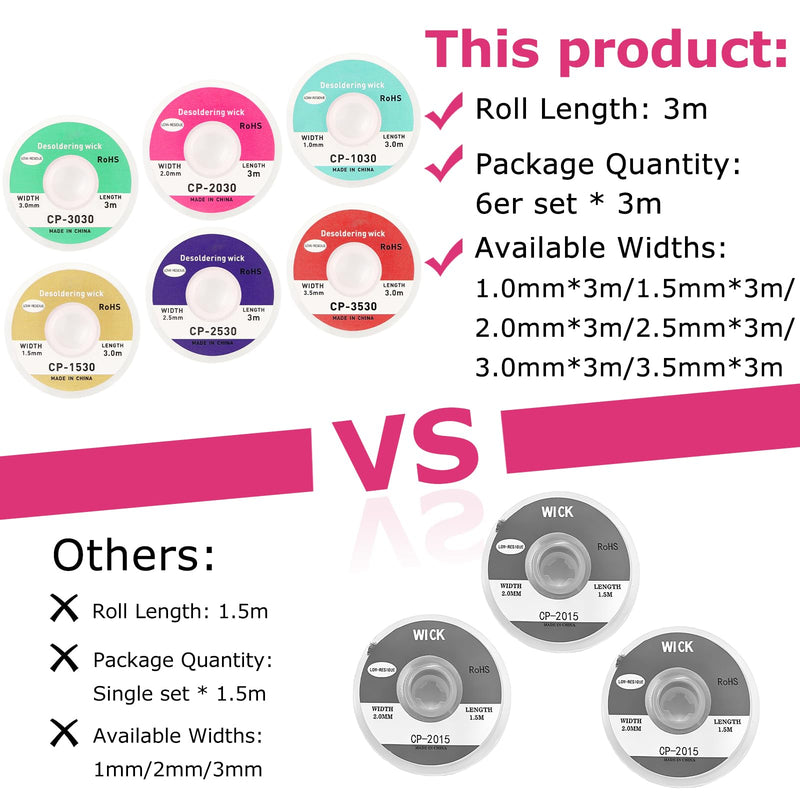 Set of 6 Desoldering Braids - 3 m Copper Desoldering Wire (1.0/1.5/2.0/2.5/3.0/3.5 mm) | Ideal for Desoldering and Removing Solder at Soldering Points | High Thermal Conductivity Solder Braid