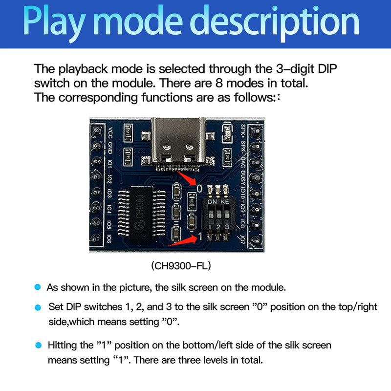 [AUSTRALIA] - XLW Voice Playback Module,16M Sound Board MP3 Music Player with Speaker,DC3.6-5.2V,USB Downloadable 10 IO Trigger Serial Port Control for Voice Prompts, Broadcast Device Factory, Xmas DIY-5 Pack+Horn Voice Module+Horn 