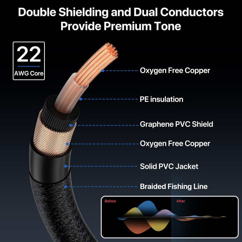 Guitar Cable 10FT, Electric Instrument Bass AMP Cord 1/4 Inch TS Guitar Cables with OFC-Graphene Hybrid Shield for Electric Mandolin, Pro Audio (Straight to Right Angle) Braided Black