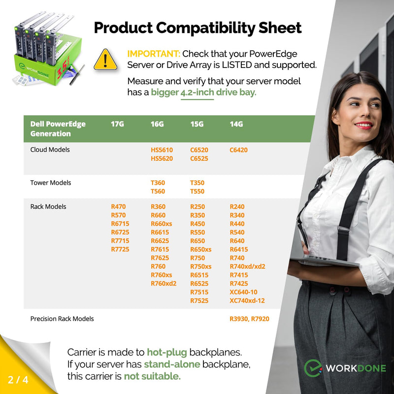 WORKDONE 4-Pack 3.5" LFF Carrier - fits Dell PowerEdge 17-14th Gen Y796F | Only for bigger 4.2" Wide Hot-Swap Bay, R250 R350 T350 R450 T550 R550 R650xs R750xs R6515 R6525 R7515, Labels, Manual, Screws