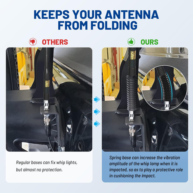 [AUSTRALIA] - Anina SS-3H CB Antenna Spring 305311SS Stainless Steel Heavy Duty Radio Antenna Base Mount for Vehicle Fit Mobile/in-Vehicle Used with CB Radio Antenna Up to 60" Long 3/8" x 24 Threads 