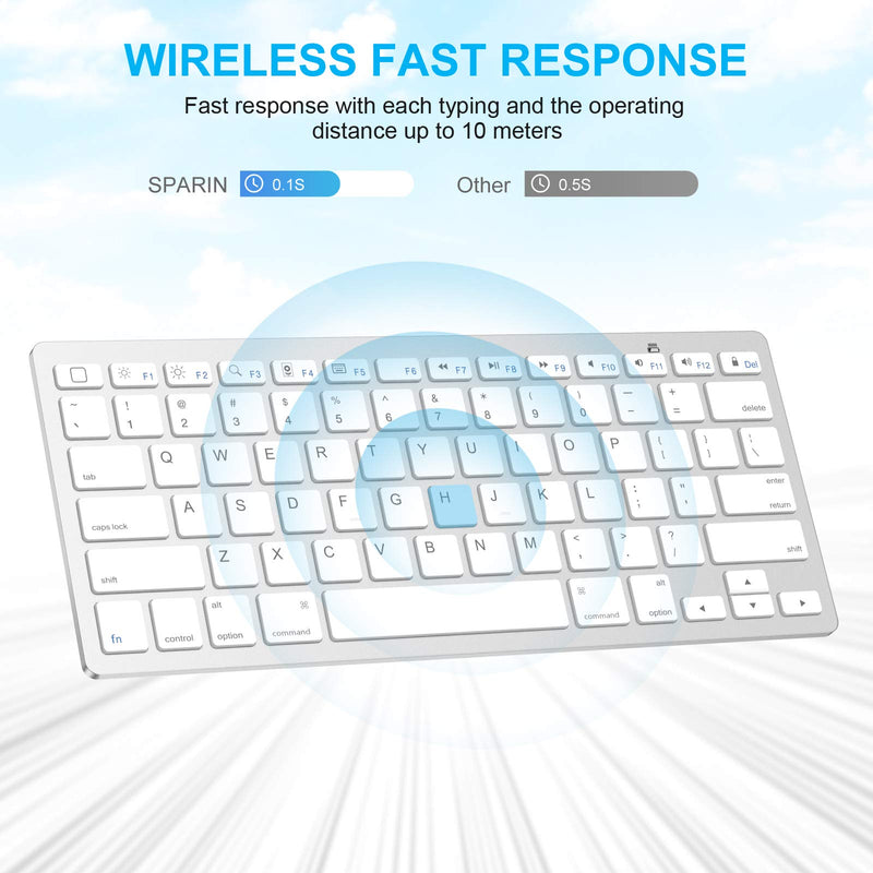Wireless Keyboard and Mouse for iPad (iPadOS 13 and Above), SPARIN Bluetooth Keyboard and Mouse Compatible with iPad Pro 12.9 / 11 / iPad 10.2 (9th 8th Gen) / iPad Air 4 / iPad Mini, Silver White