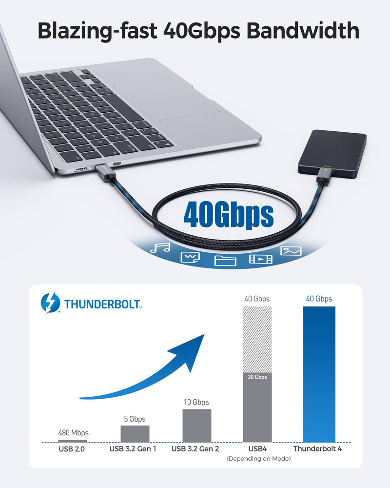 Cable Matters [Intel Certified 40Gbps Thunderbolt 4 Cable 3.3ft with 8K Video and 240W Charging & [Intel Certified] Braided 40Gbps Thunderbolt 4 Cable 3.3ft Black, with 240W Charging Power Delivery a